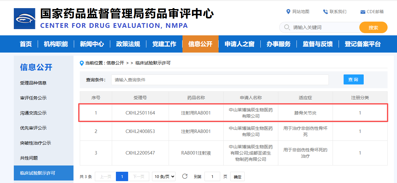 祝贺！！莱博瑞辰骨再生新药RAB001获批又一IND，，，正式拓展至骨关节炎领域