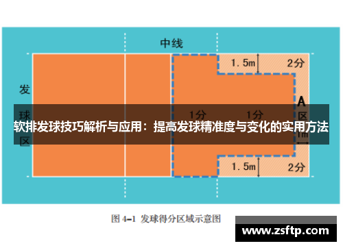 软排发球技巧解析与应用：提高发球精准度与变化的实用方法