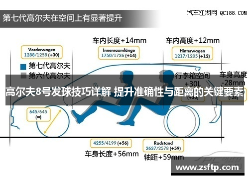 高尔夫8号发球技巧详解 提升准确性与距离的关键要素