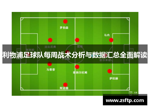 利物浦足球队每周战术分析与数据汇总全面解读